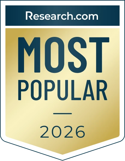 most popular